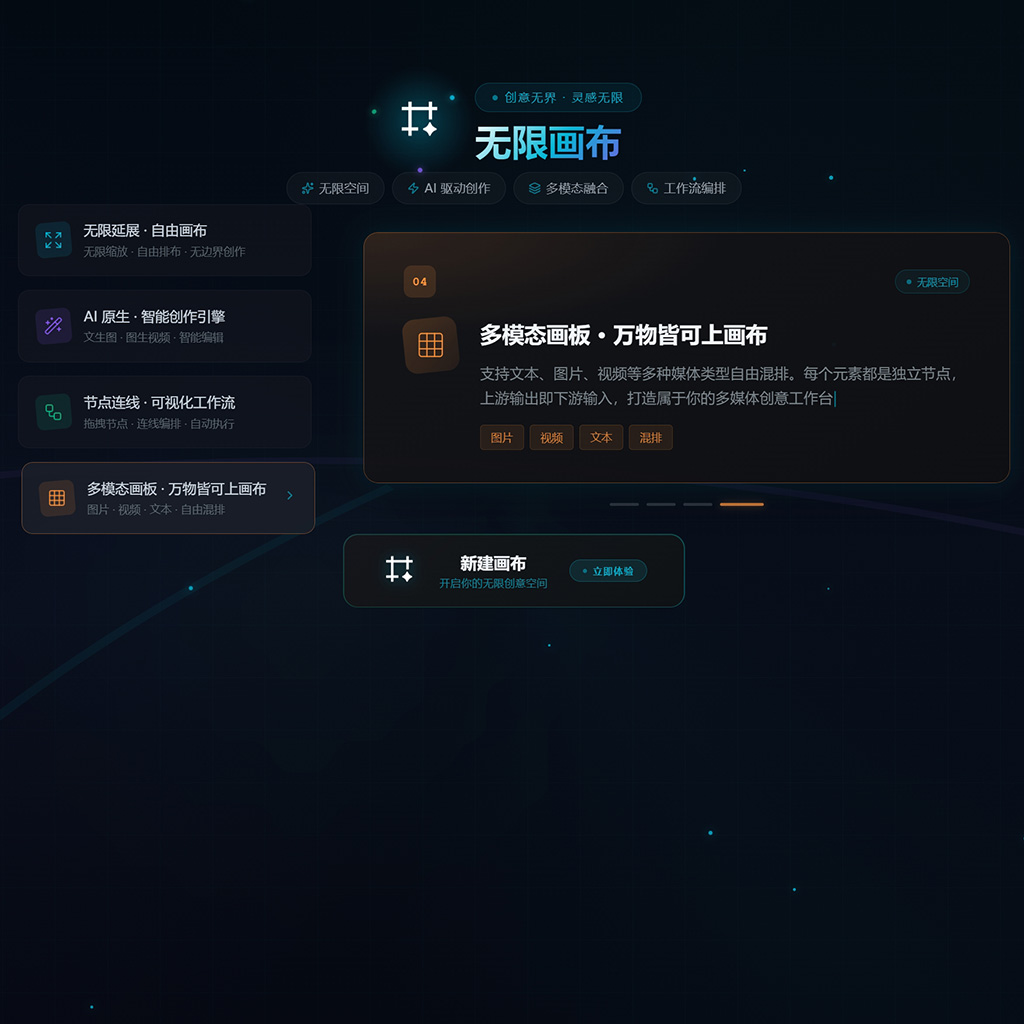 营销海报工厂案例